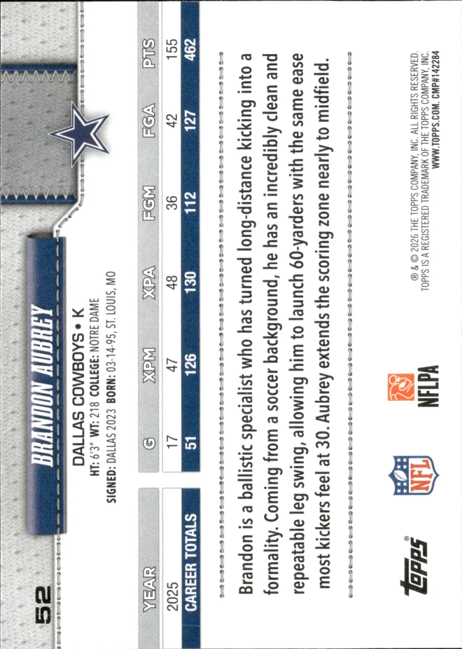 Brandon Aubrey card back