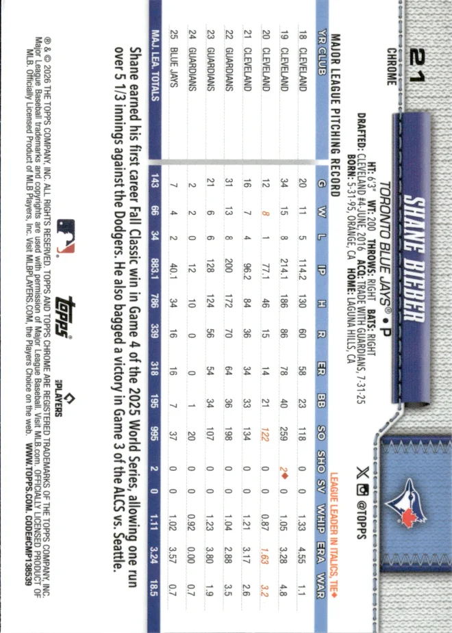 Shane Bieber card back