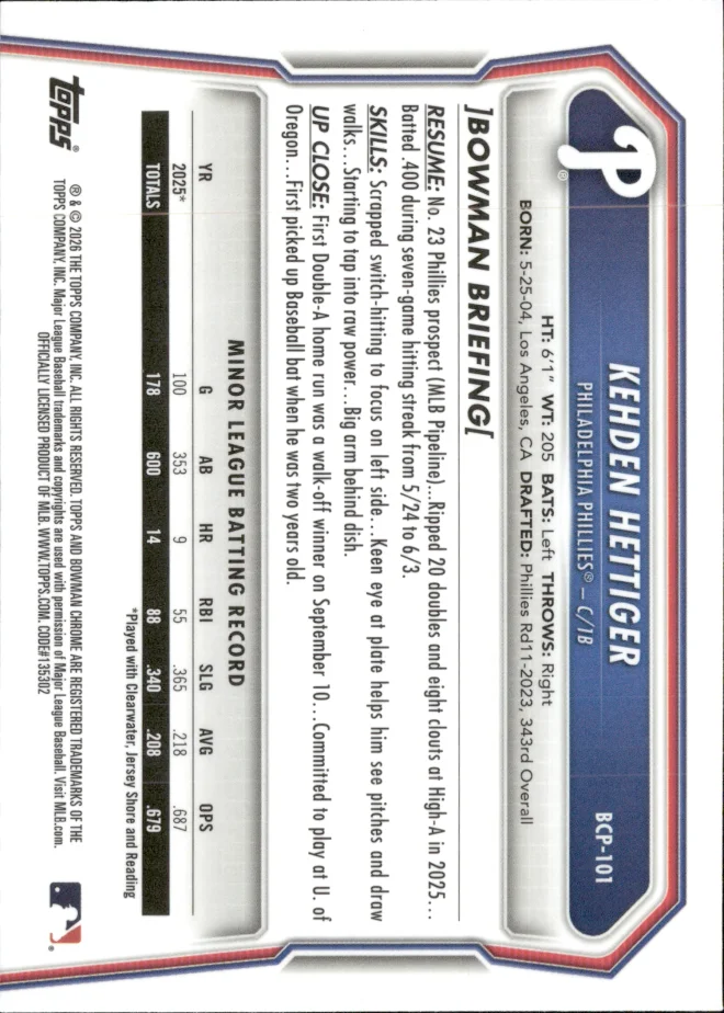 Kehden Hettiger card back