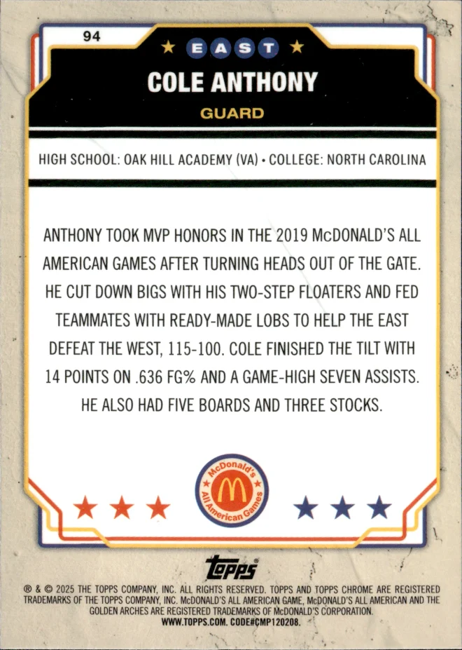 Cole Anthony card back