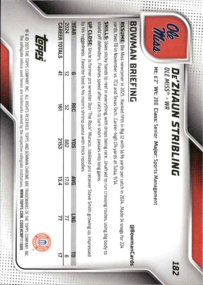 De'Zhaun Stribling card back