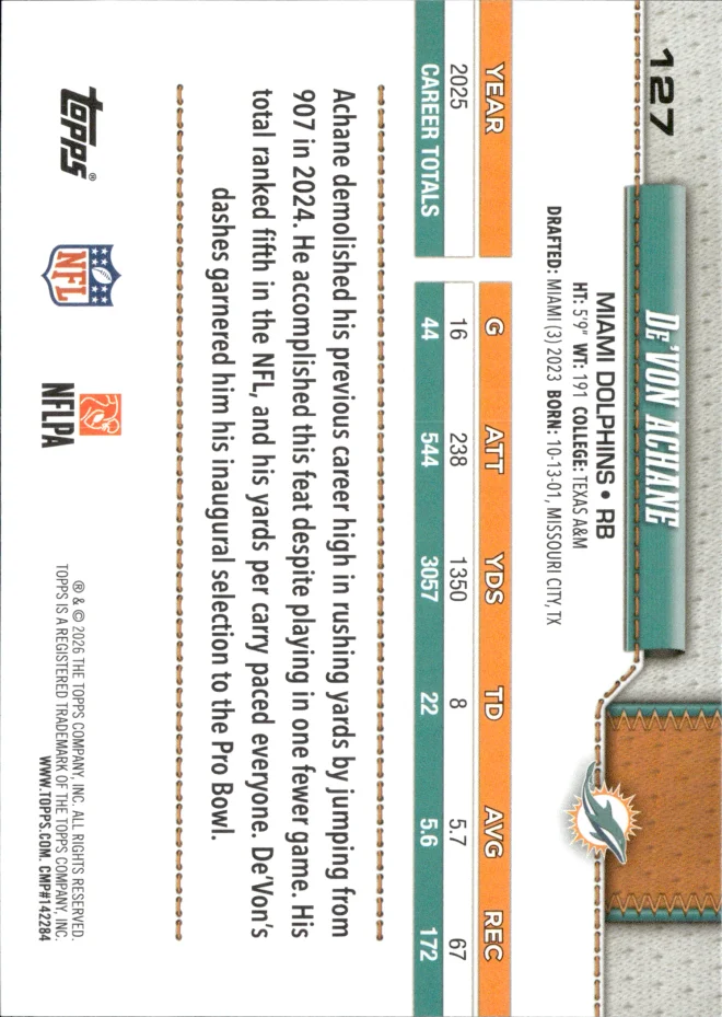 De'Von Achane card back
