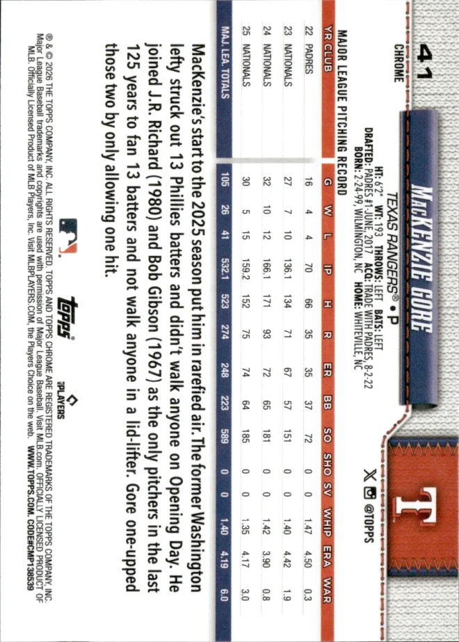 MacKenzie Gore card back