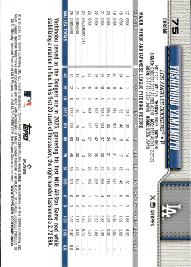 Yoshinobu Yamamoto card back