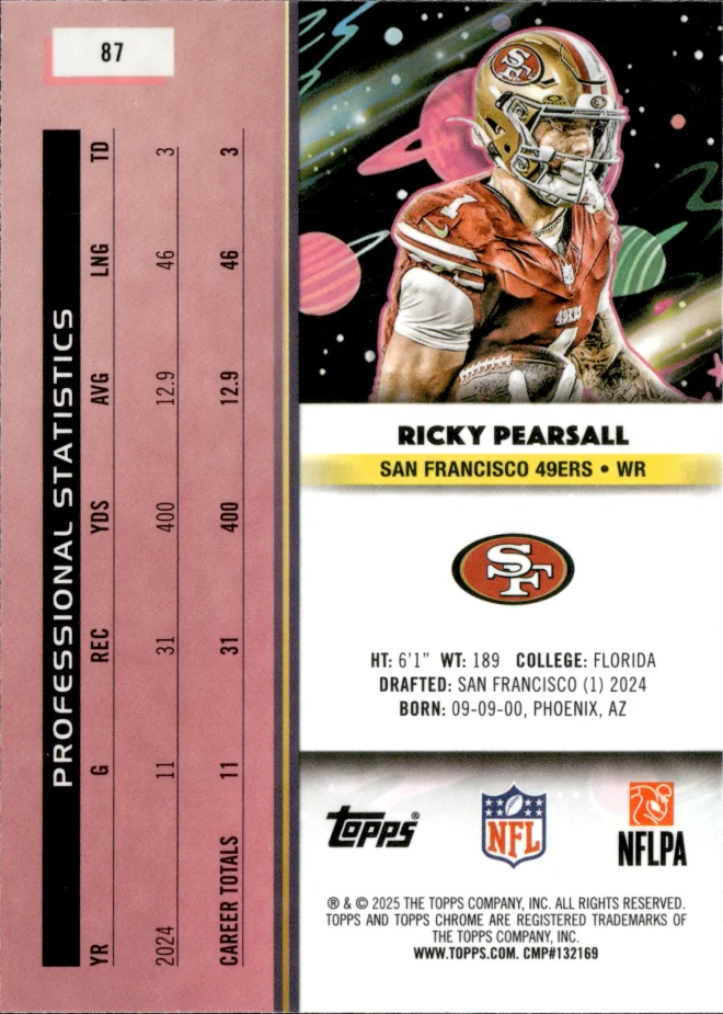 Ricky Pearsall card back