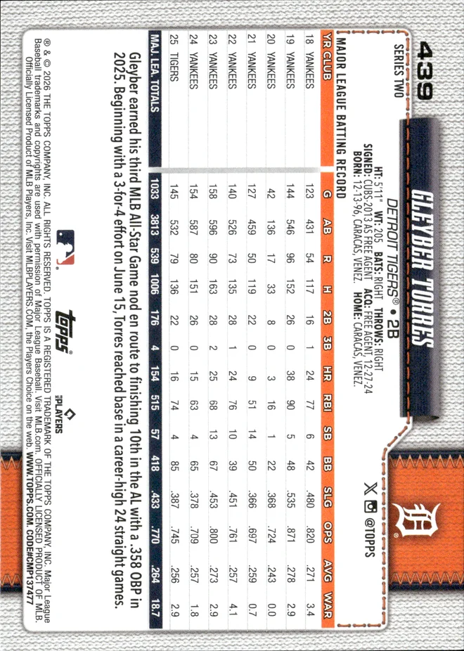 Gleyber Torres card back