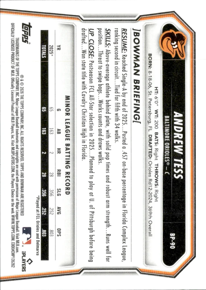Andrew Tess card back