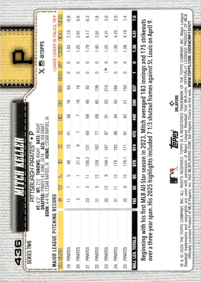 Mitch Keller card back