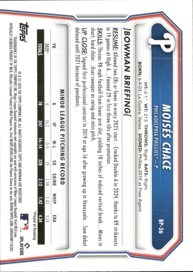 Moisés Chace card back