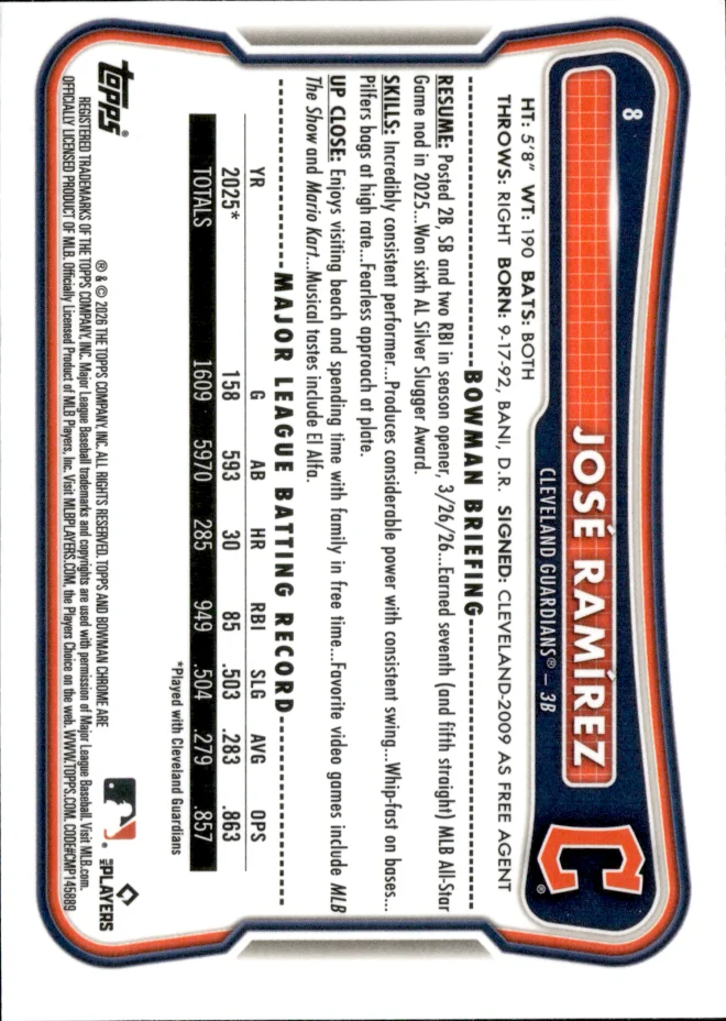 José Ramírez card back