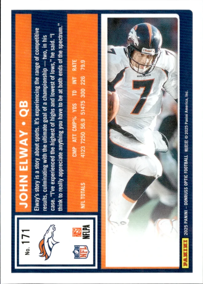 John Elway card back