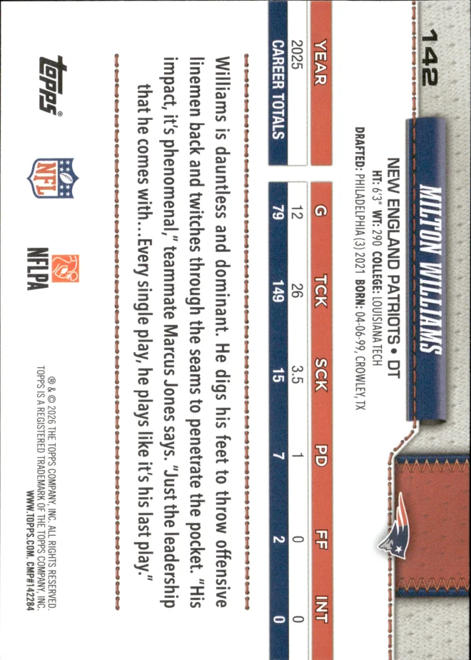 Milton Williams card back
