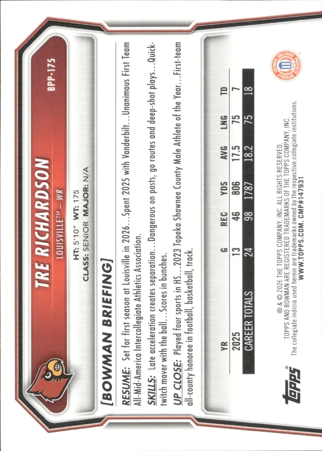 Tre Richardson card back