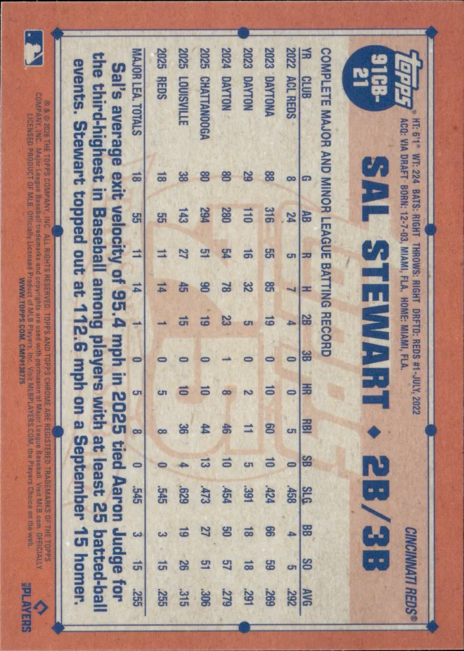 Sal Stewart card back