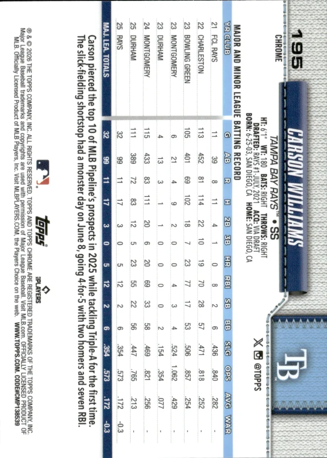 Carson Williams card back