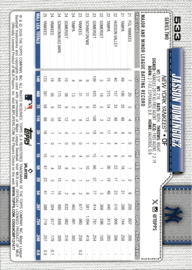Jasson Domínguez card back