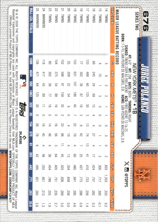 Jorge Polanco card back