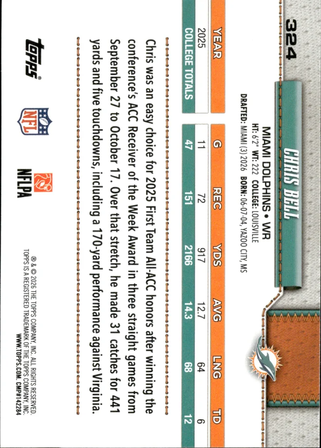 Chris Bell card back