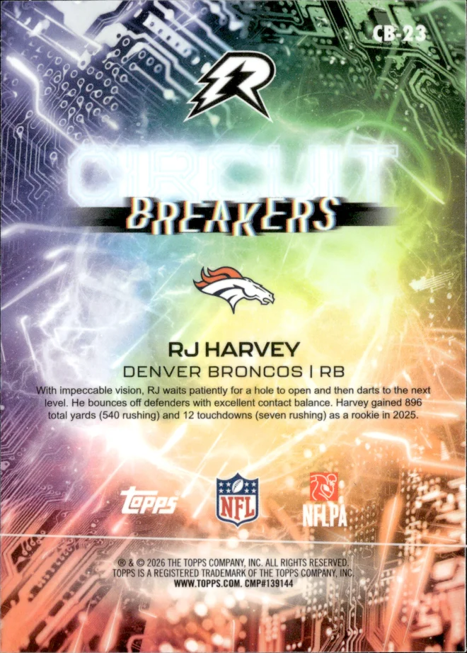 RJ Harvey card back
