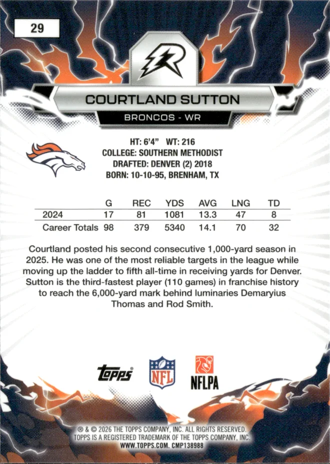 Courtland Sutton card back