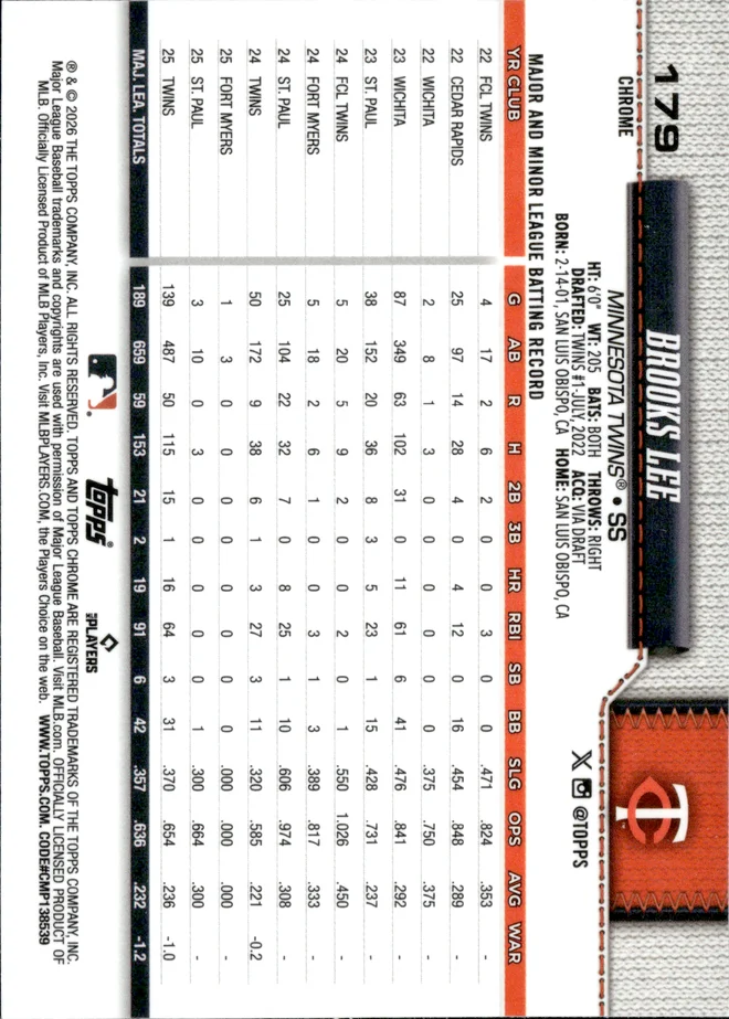 Brooks Lee card back