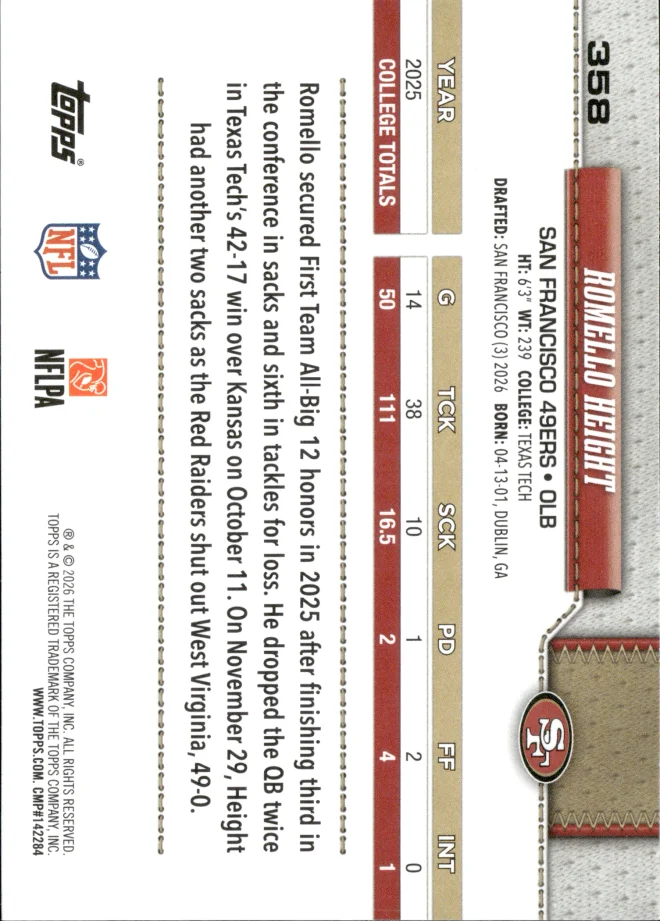 Romello Height card back