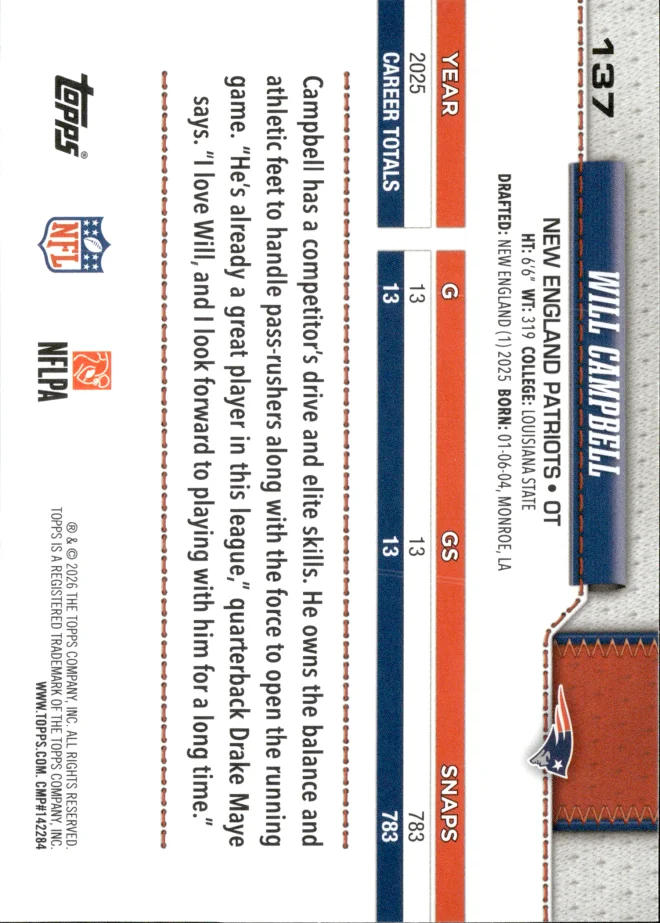 Will Campbell card back