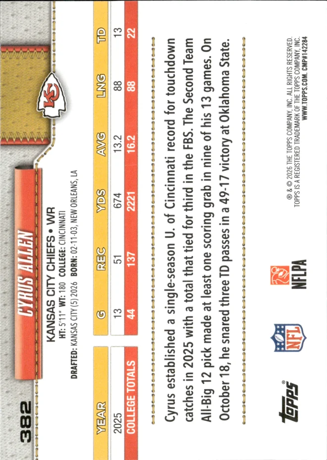 Cyrus Allen card back