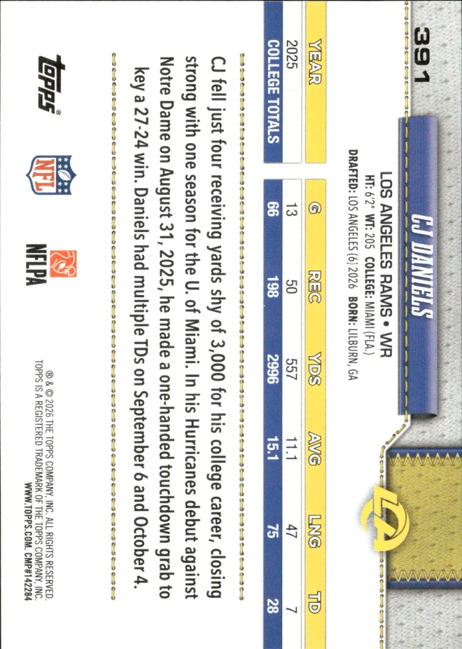 CJ Daniels card back