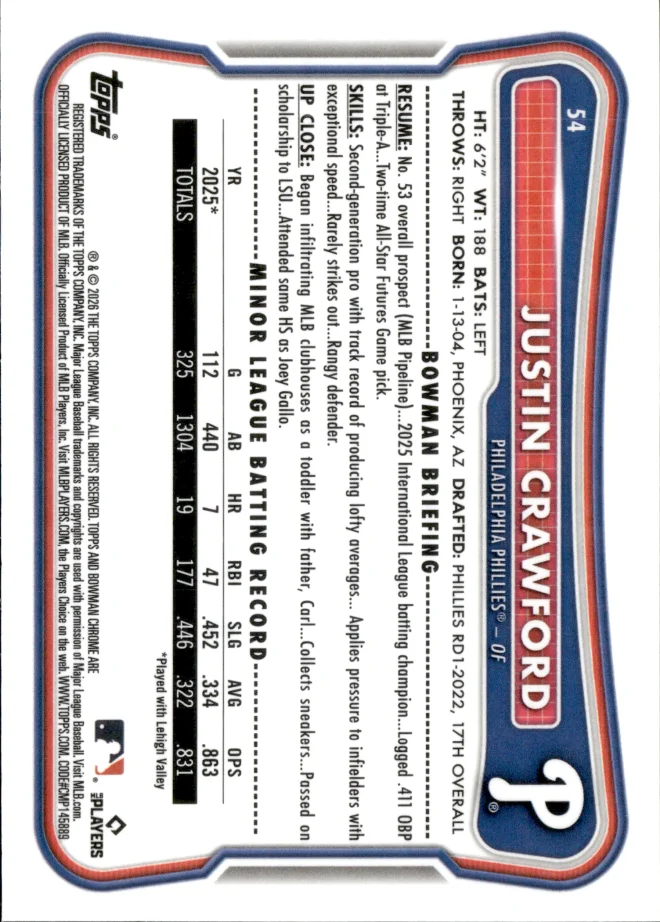 Justin Crawford card back