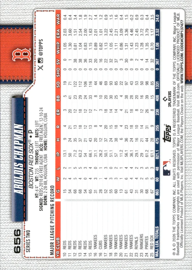 Aroldis Chapman card back