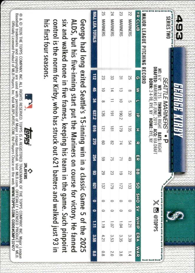 George Kirby card back