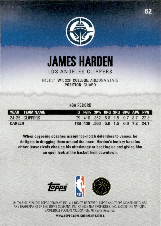 James Harden card back