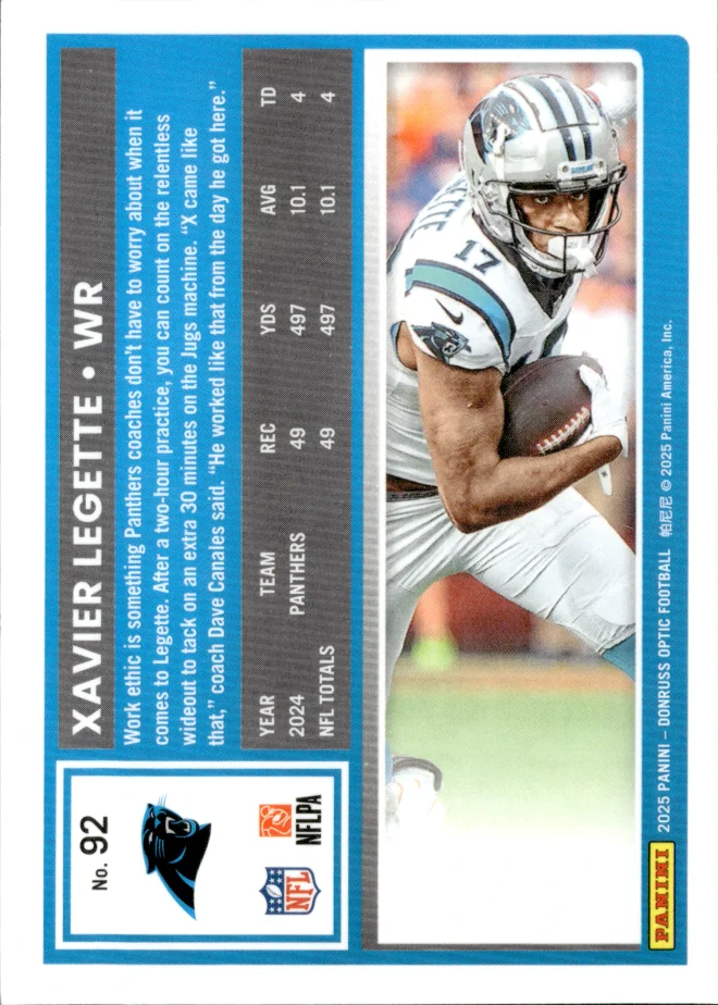 Xavier Legette card back