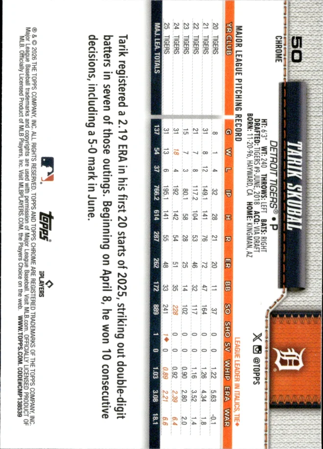 Tarik Skubal card back
