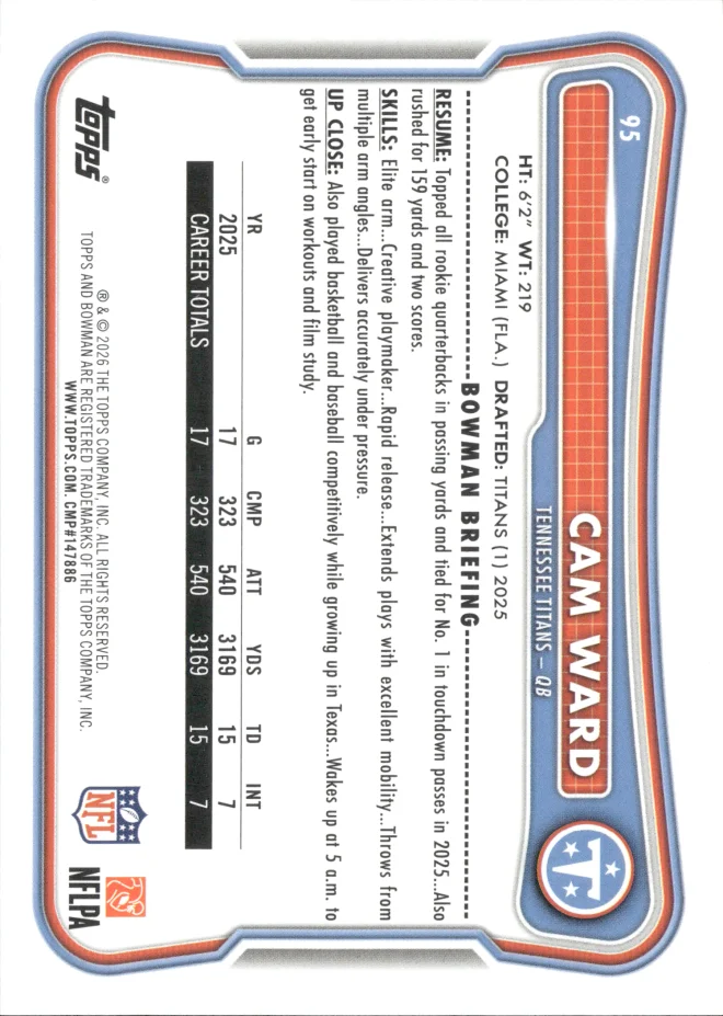 Cam Ward card back