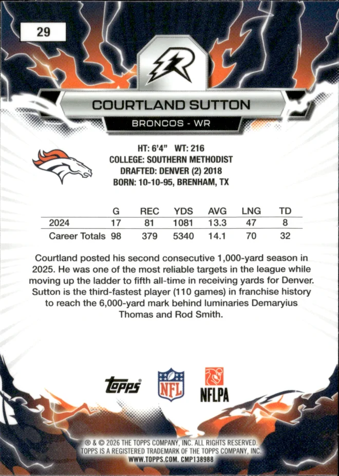 Courtland Sutton card back