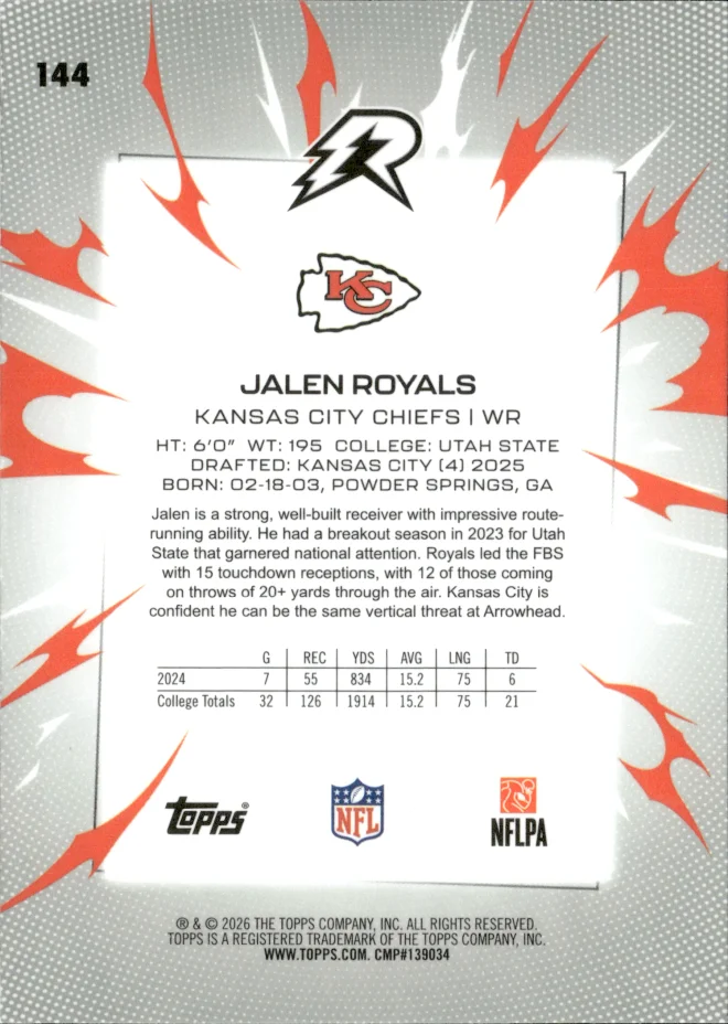 Jalen Royals card back