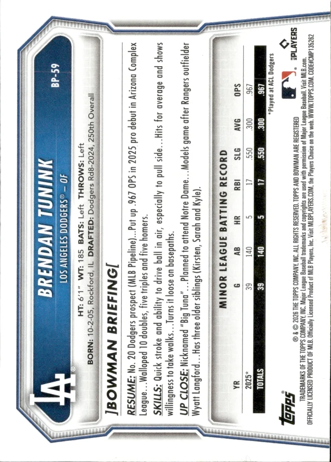 Brendan Tunink card back