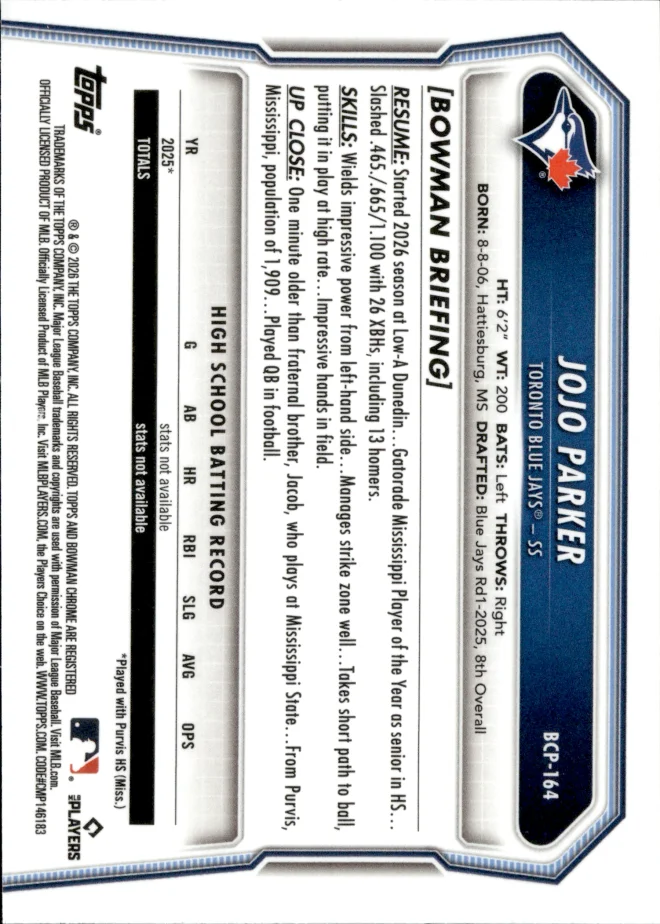 JoJo Parker card back