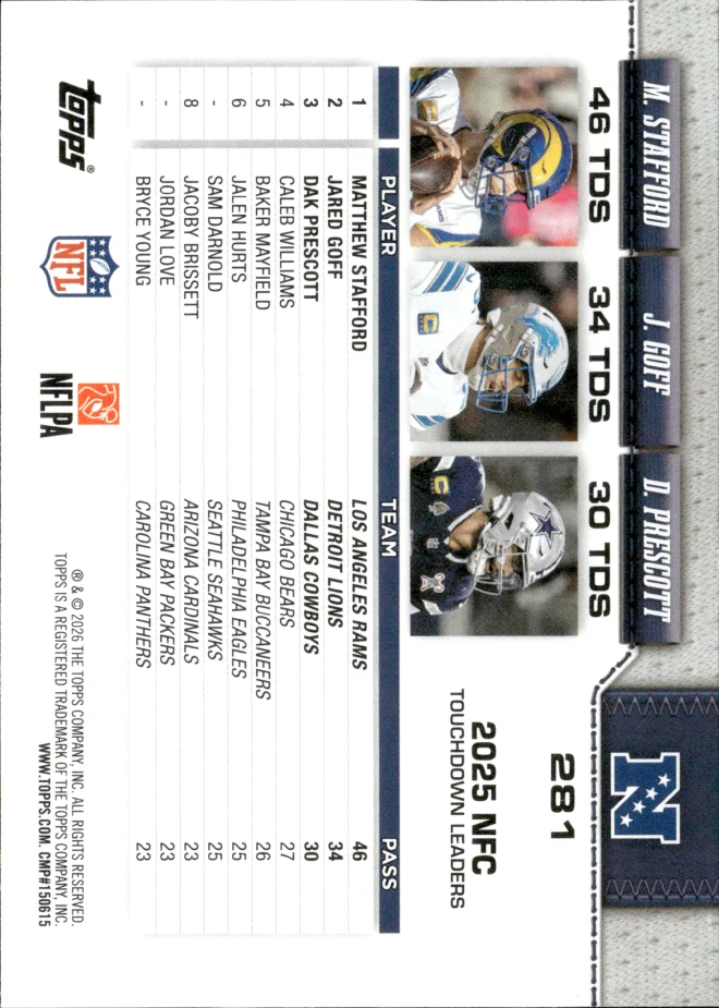 Matthew Stafford / Jared Goff / Dak Prescott card back