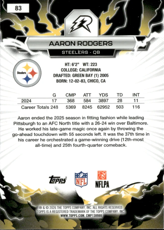 Aaron Rodgers card back