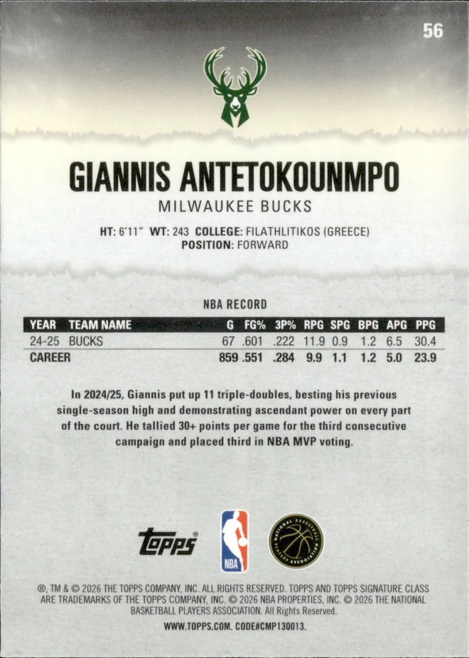 Giannis Antetokounmpo card back