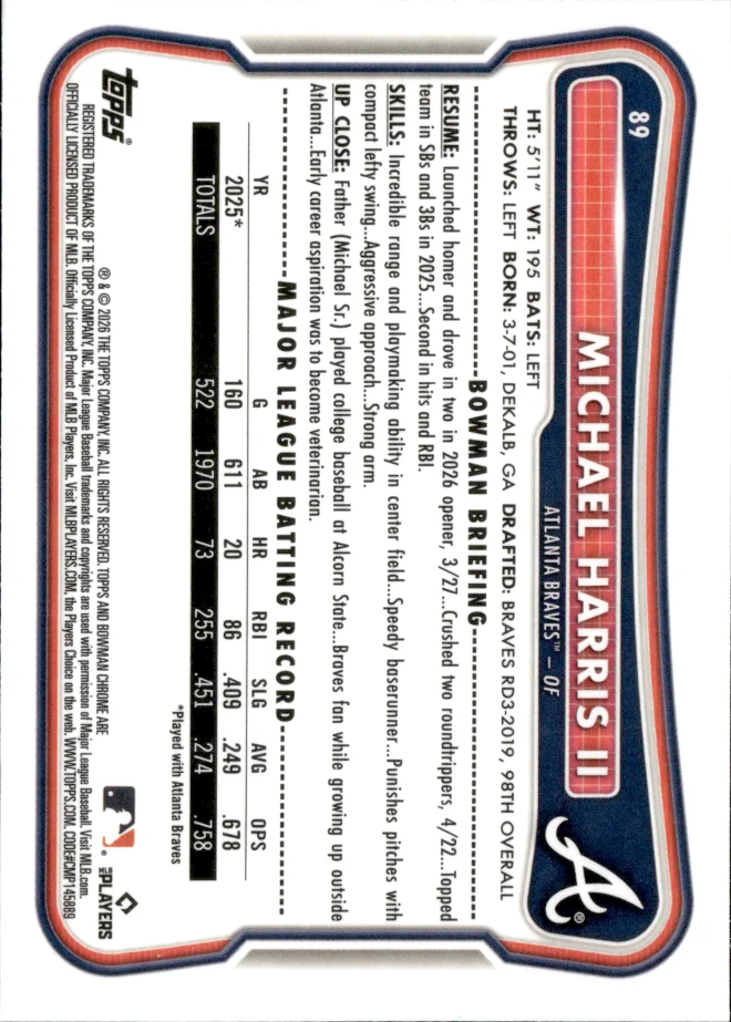Michael Harris II card back