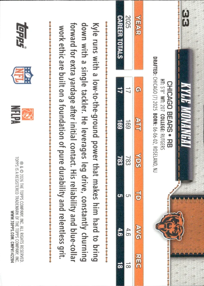 Kyle Monangai card back
