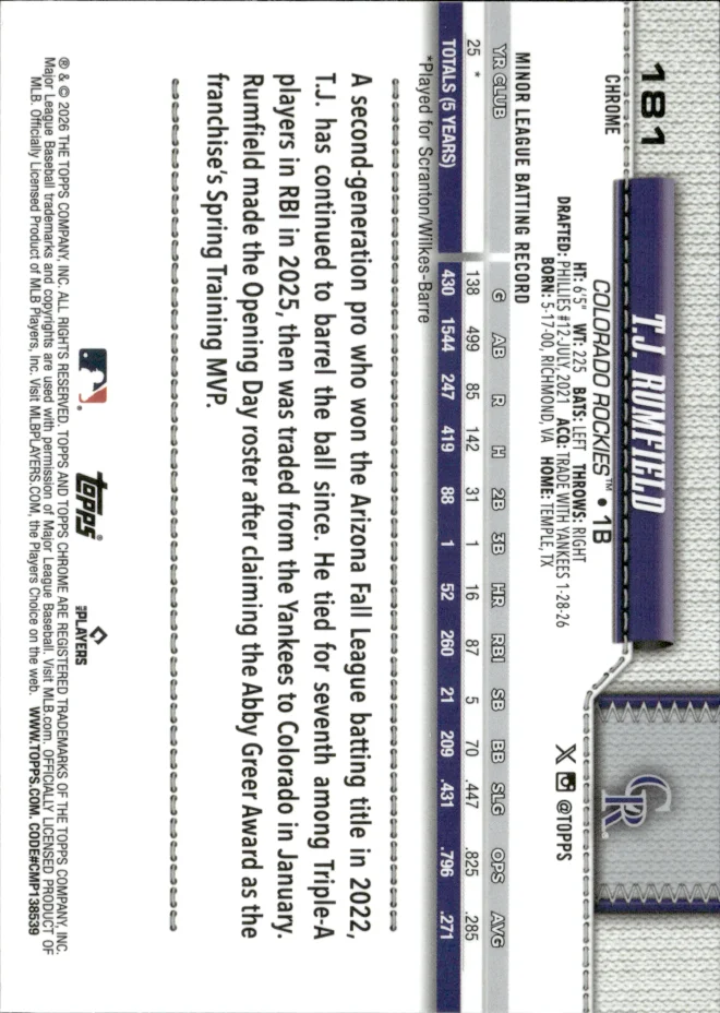 T.J. Rumfield card back