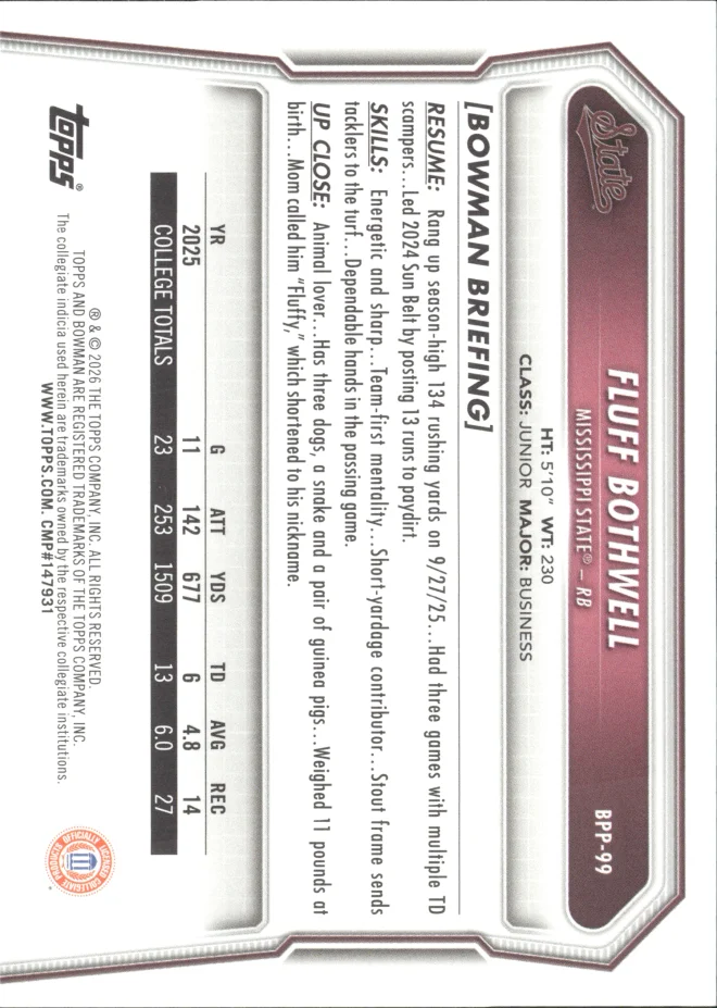 Fluff Bothwell card back