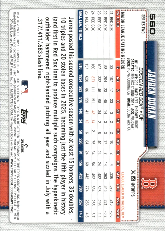 Jarren Duran card back