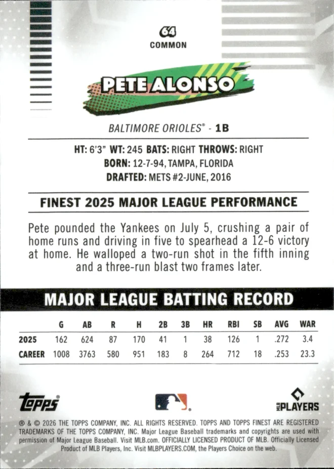 Pete Alonso card back