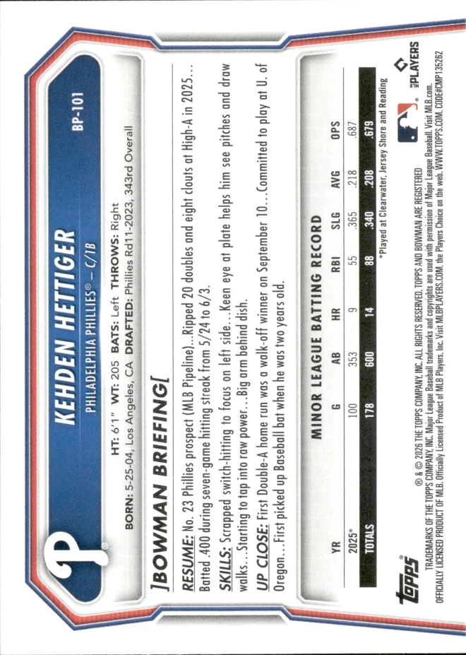 Kehden Hettiger card back